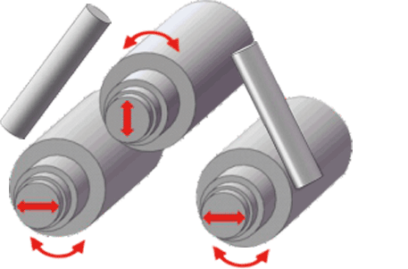 Roller demonstration